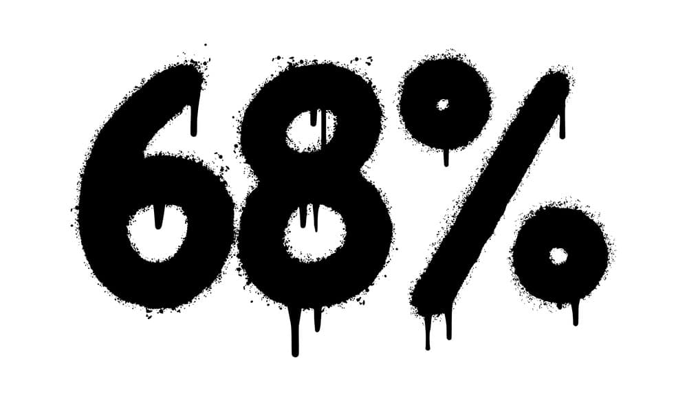 Beitragsbild zu Zwei Drittel aller Betrugsseiten nutzen Cloudflare-Infrastruktur